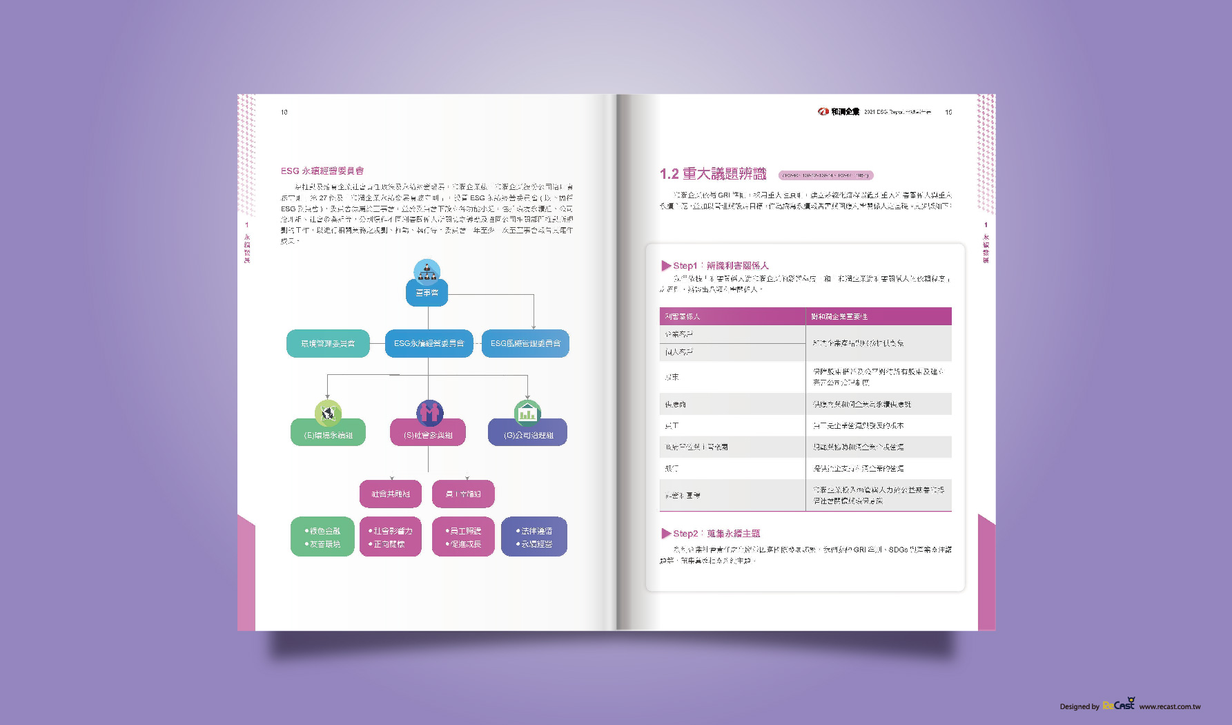 和潤企業