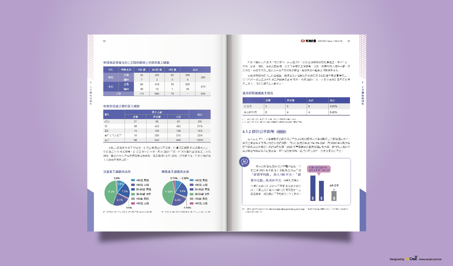 和潤企業