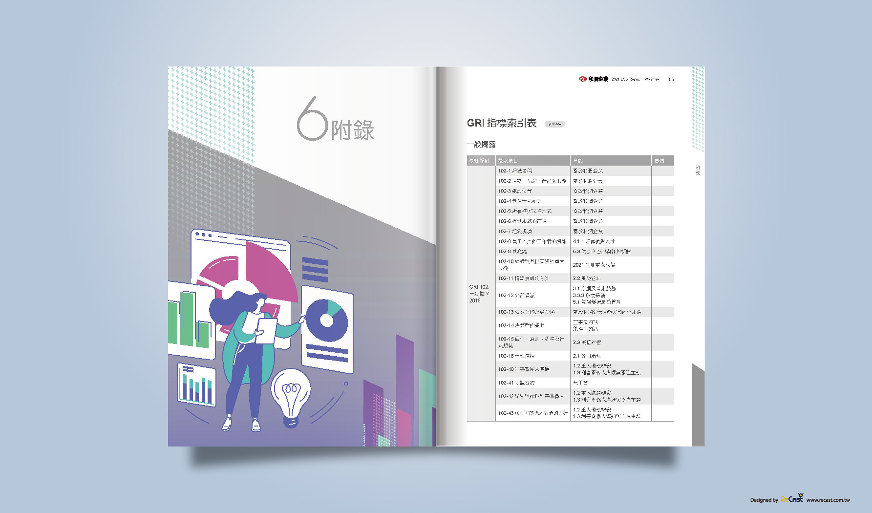 和潤企業