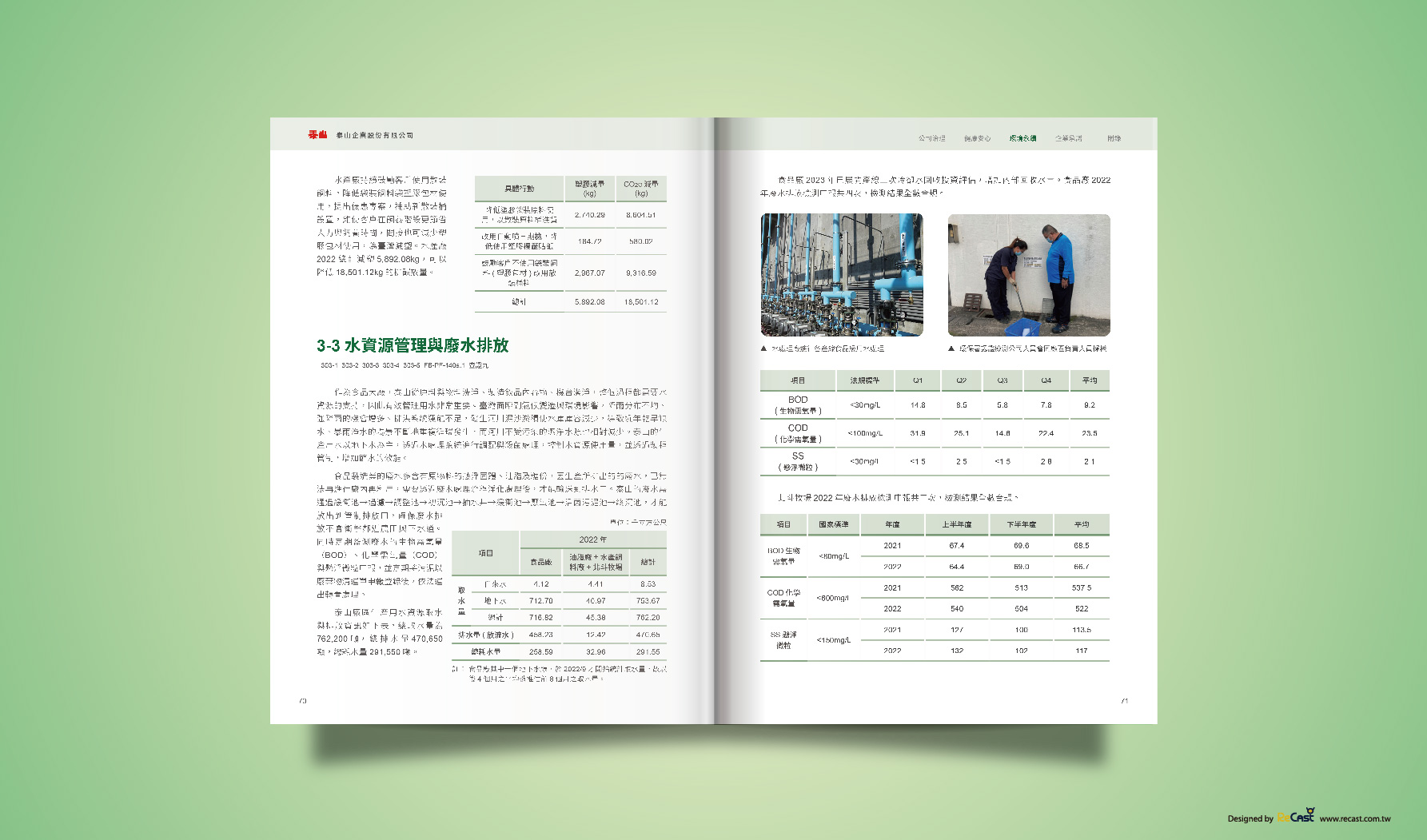 企業