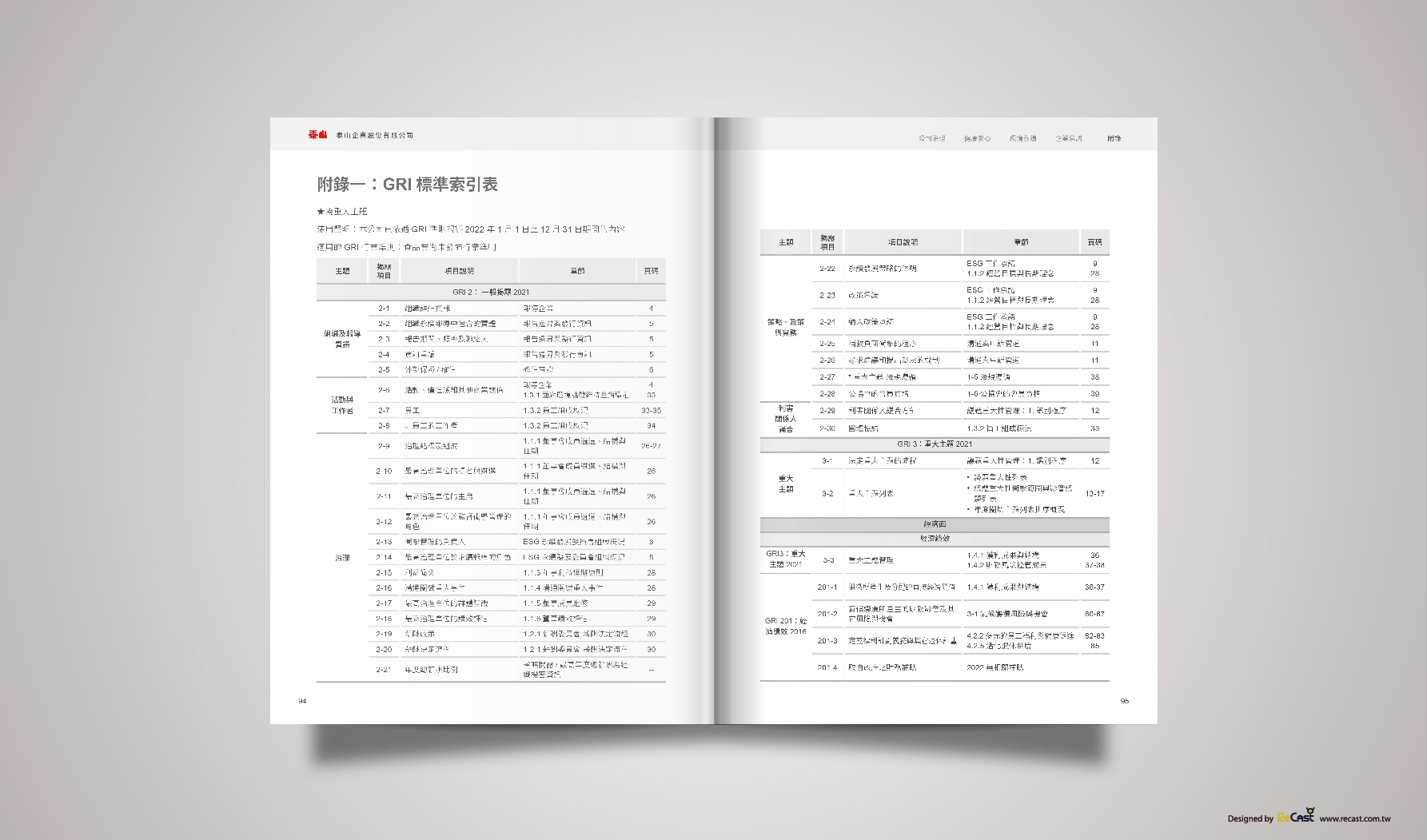 企業