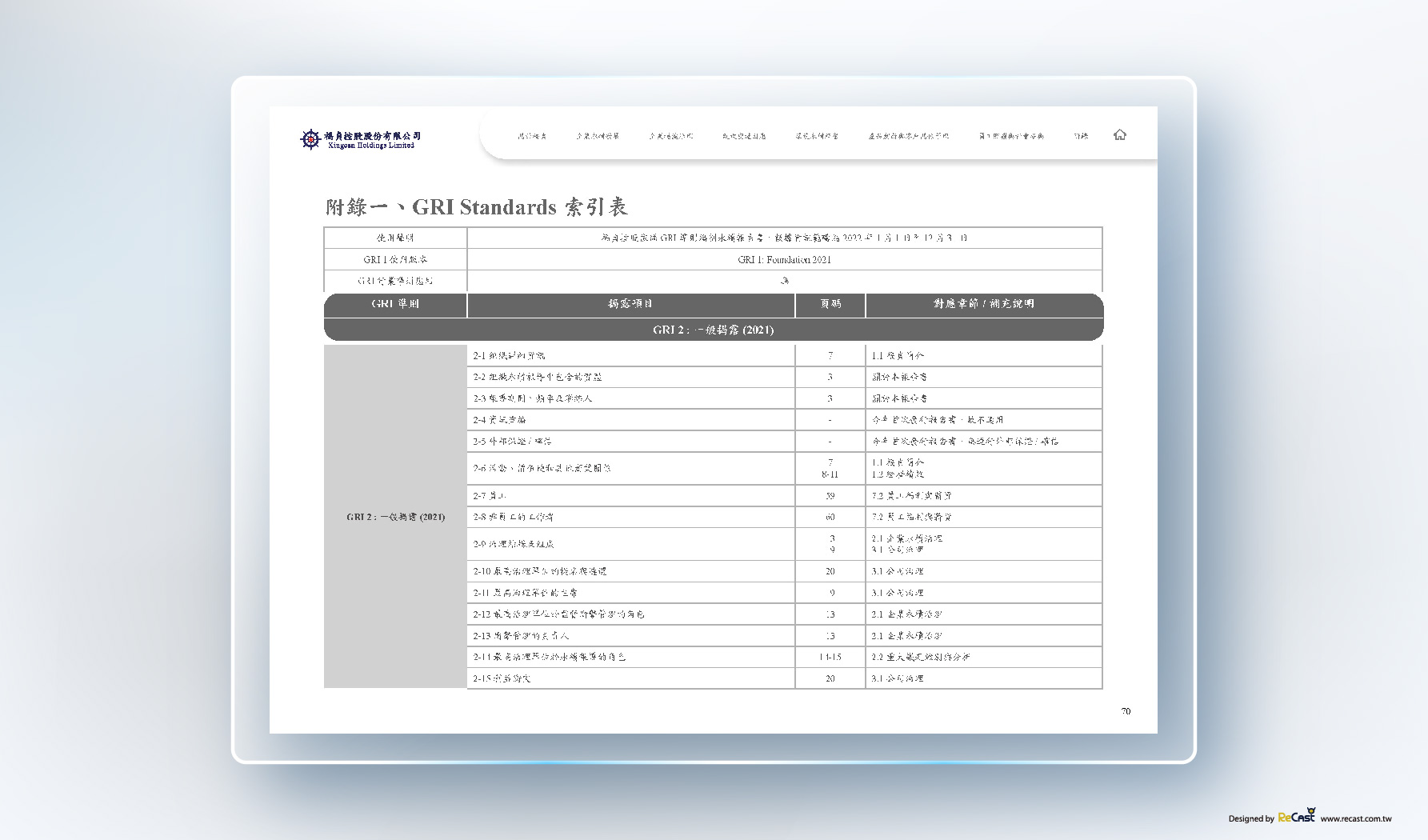 控股福貞