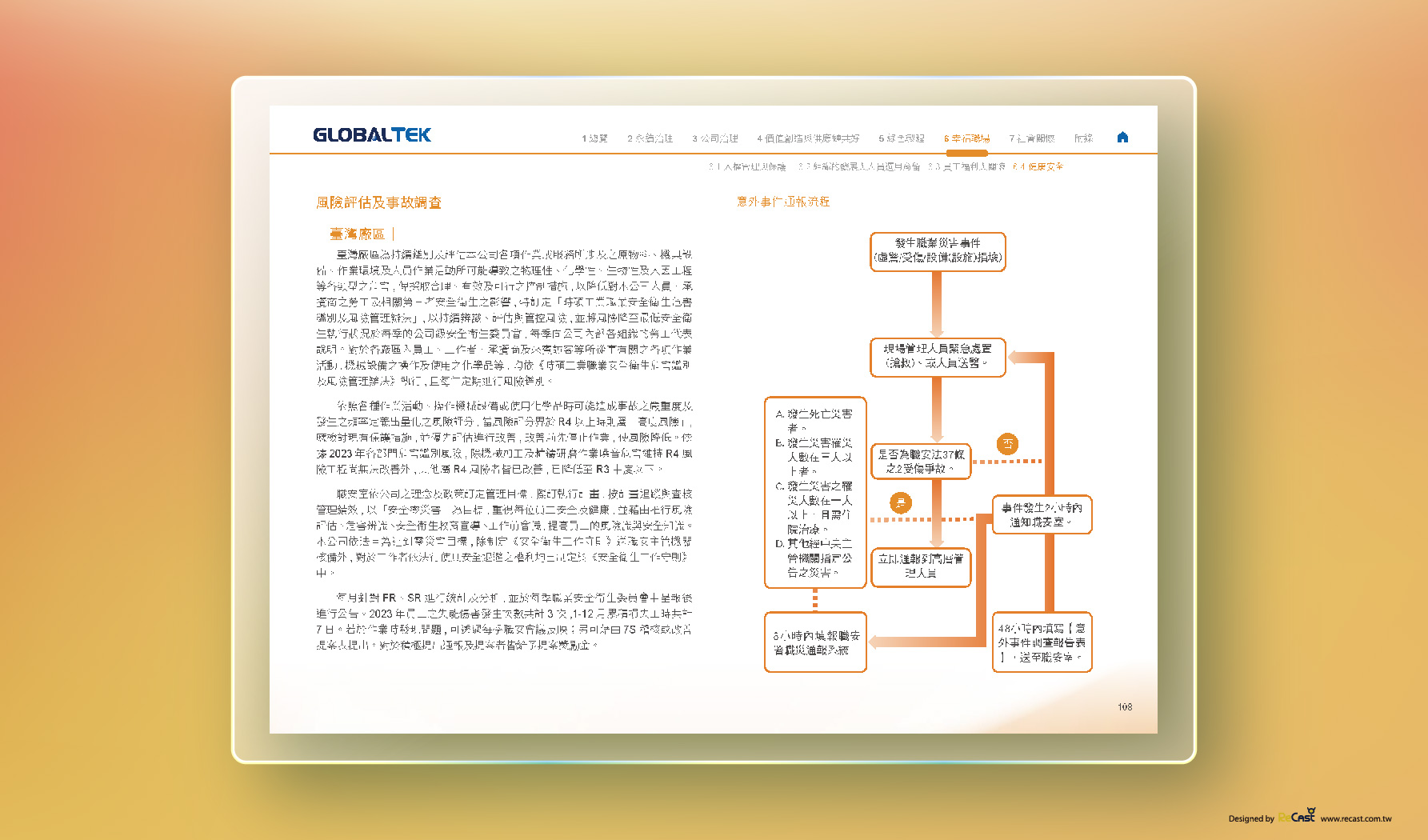 時碩工業