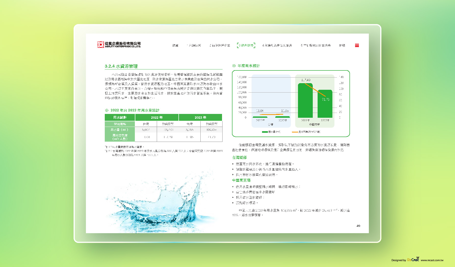 佳能企業